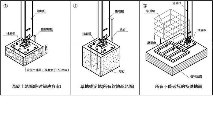户外装备展会篷房固定方式